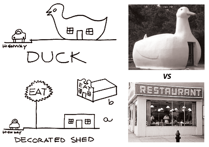 Image extraite du livre "Learning from Las Vegas", présentant le principe du hangar décoré versus le canard